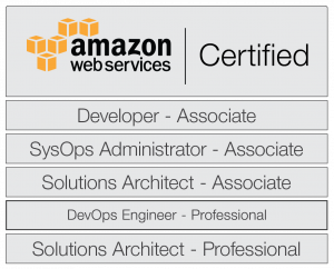 AWS Certified Developer (Associate), Sysops (Associate), Solution Architect (Associate), DevOpsEngineer (Professional), Solution Architect (Professional)