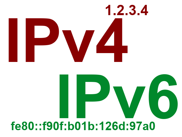 Thoughts on the IPv6 Transition